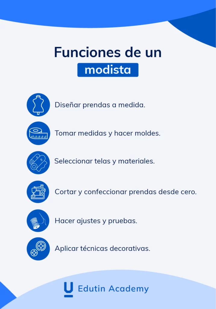 Funciones principales de un modista