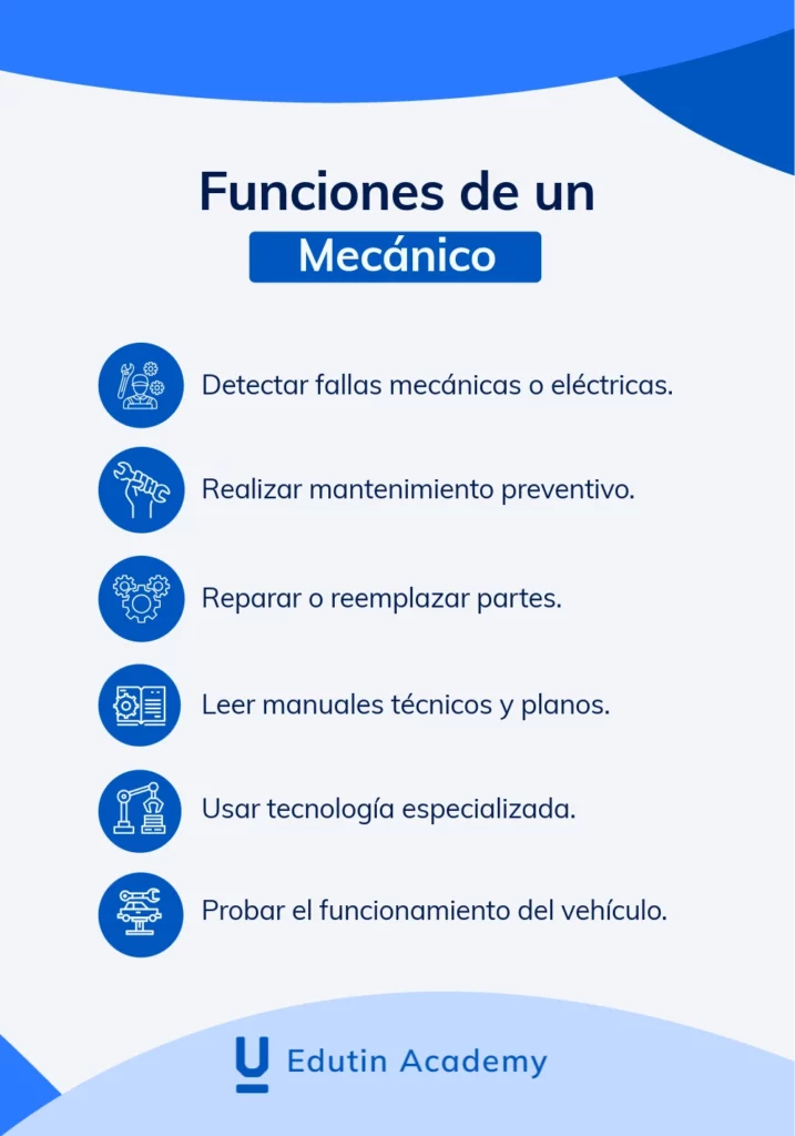 Funciones principales de un Mecanico