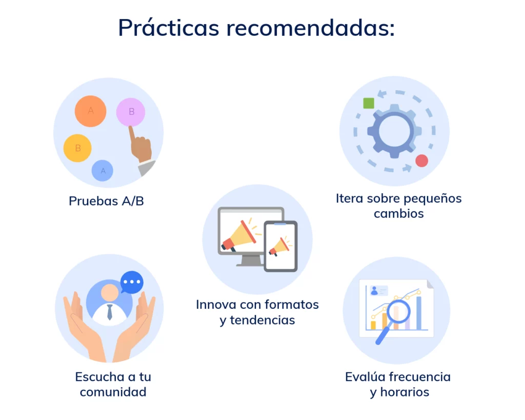 Practicas recomendadas para estrategias de contenido.