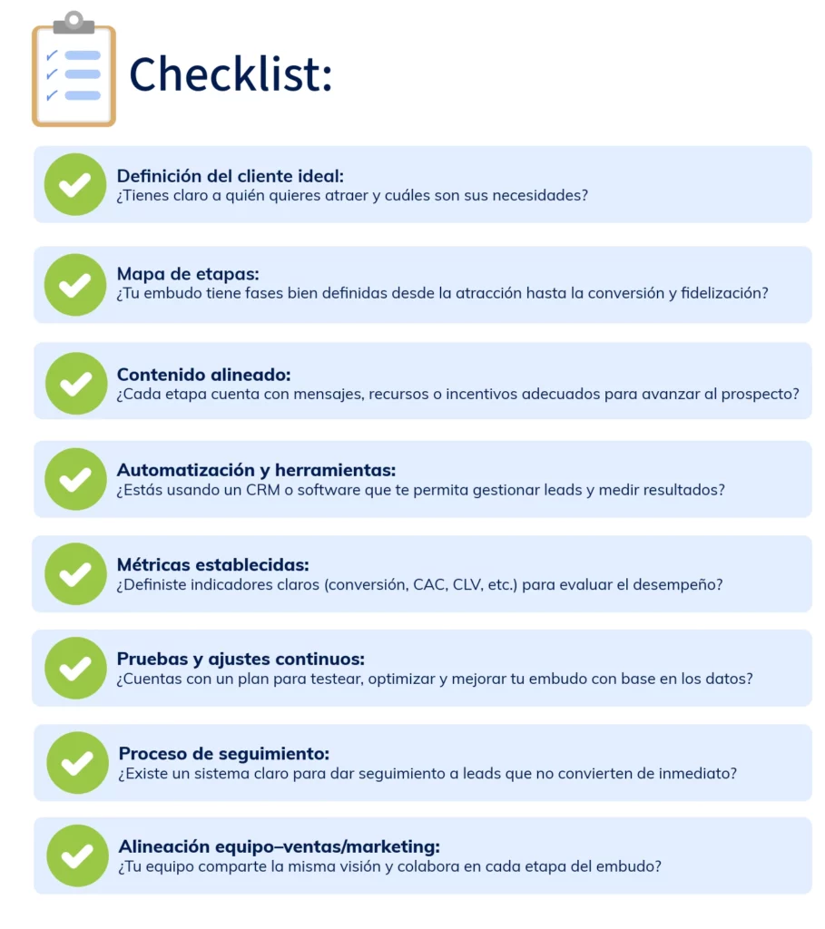 checklist final con sugerencias para hacer un embudo de ventas