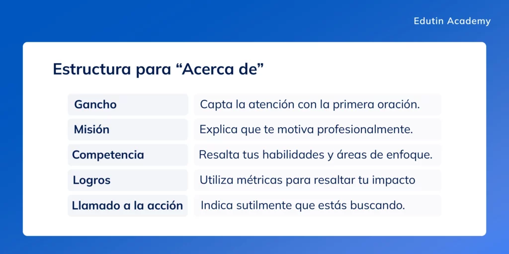 Estructura para redactar la sección Acerca de en LinkedIn.