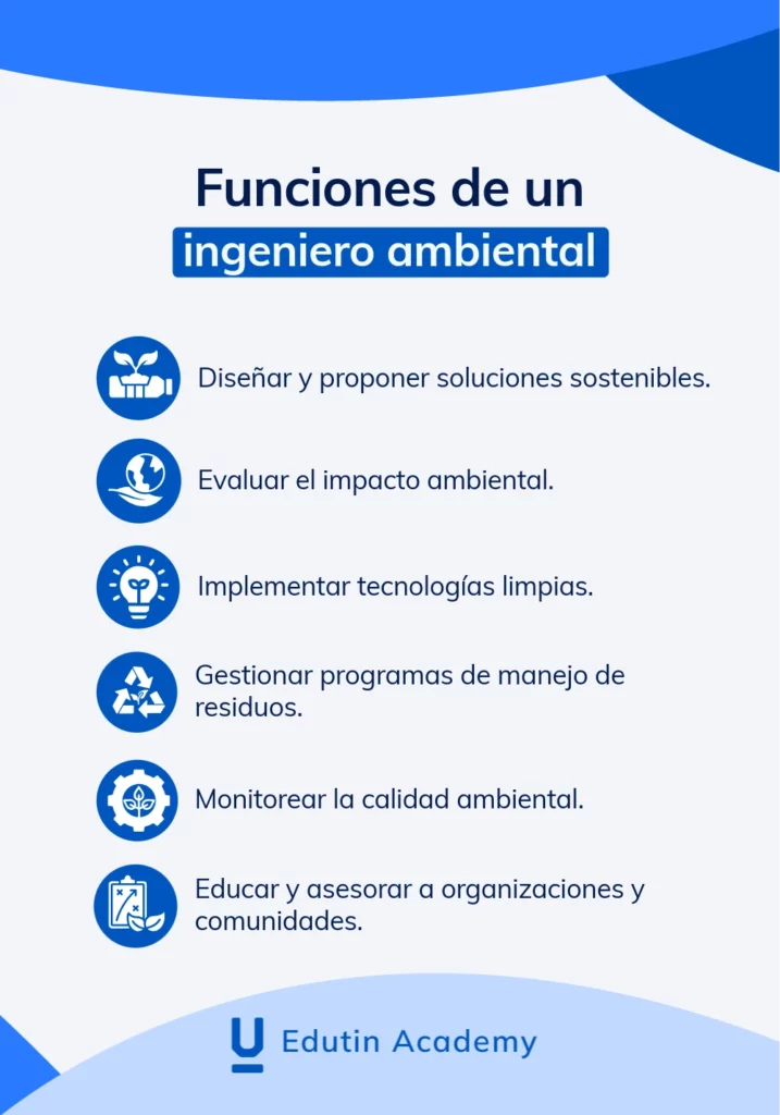 Funciones principales de un ingeniero ambiental